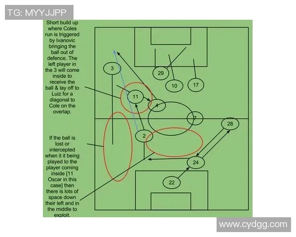 赛后复盘：上海足球队与武汉足球队的团队协作与战术分析