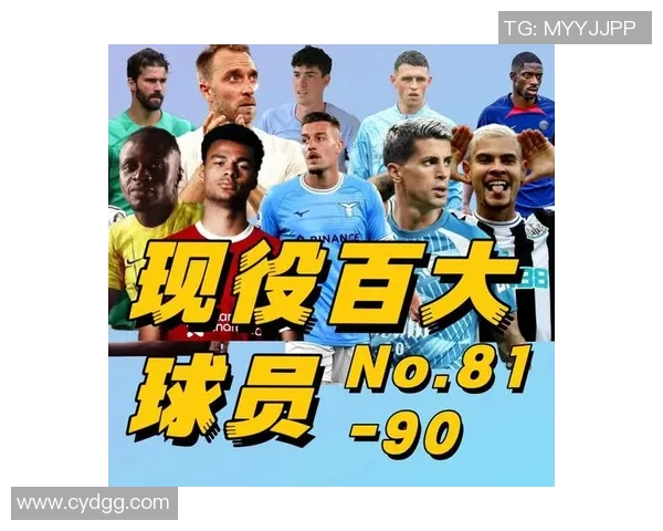 足球明星高清广告图片展现运动魅力与激情瞬间的完美结合